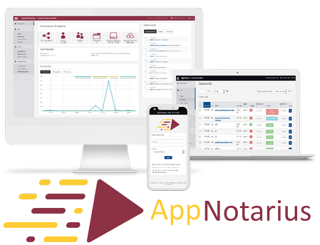 AppNotarius